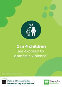 Community fundraising infographic posters